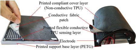 3D-Printed Robot Skin Feels Touch With Just 16 Electrodes