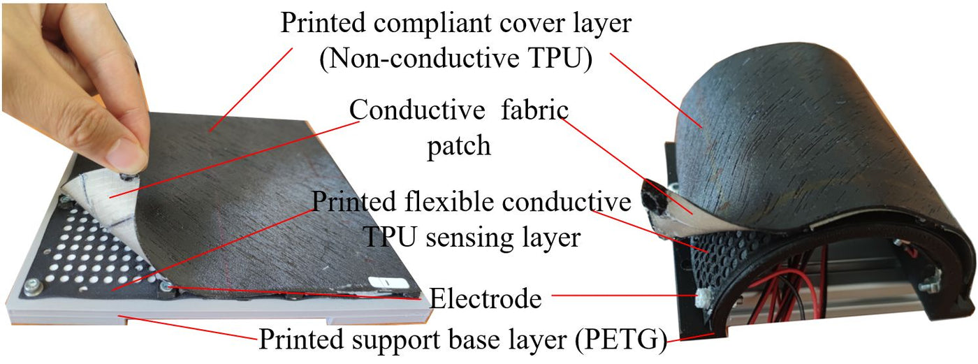 Humanoid robot covered in a 3D-printed flexible TPU skin that senses touch using electrical impedance tomography